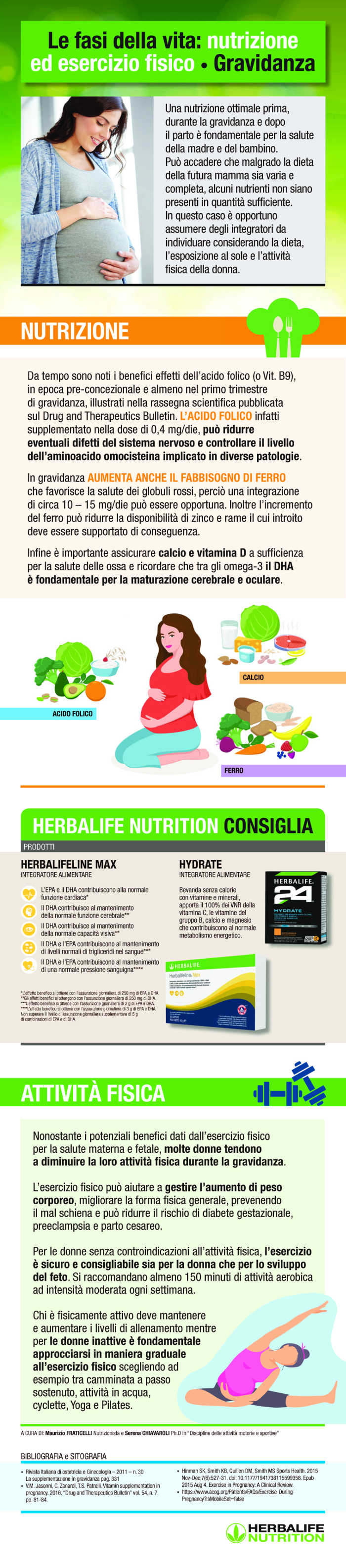 Gravidanza Herbalife
