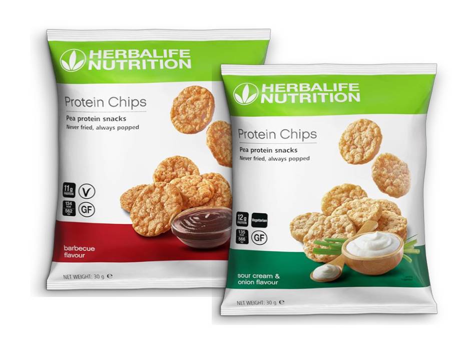 Protein Chips